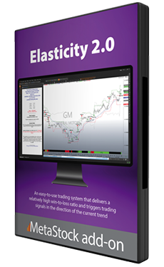Elasticty 2.0