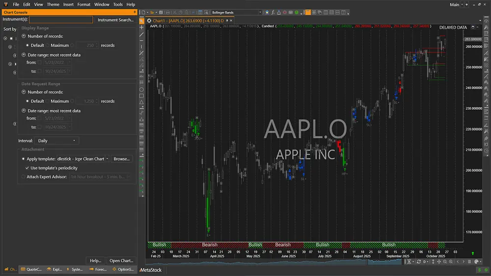 Metastock Power Console