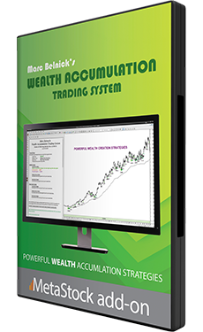 Marc Belnick's Wealth Accumulation