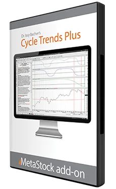 CycleTrends Plus