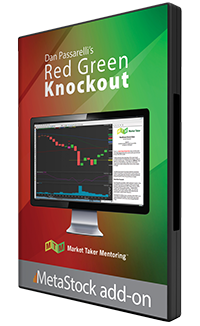 Dan Passarelli's Red Green Knockout