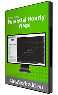 Sunny Harris' Potential Hourly Wage